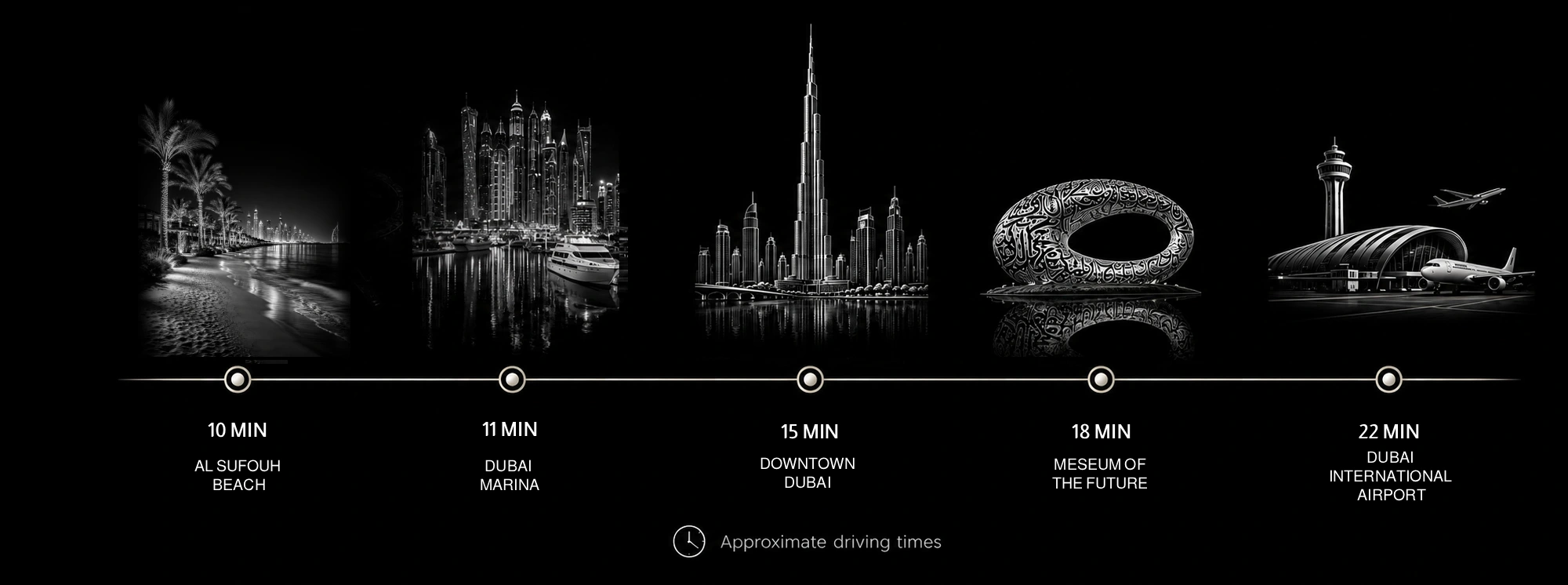 Travel times from Barsha Heights to key Dubai destinations