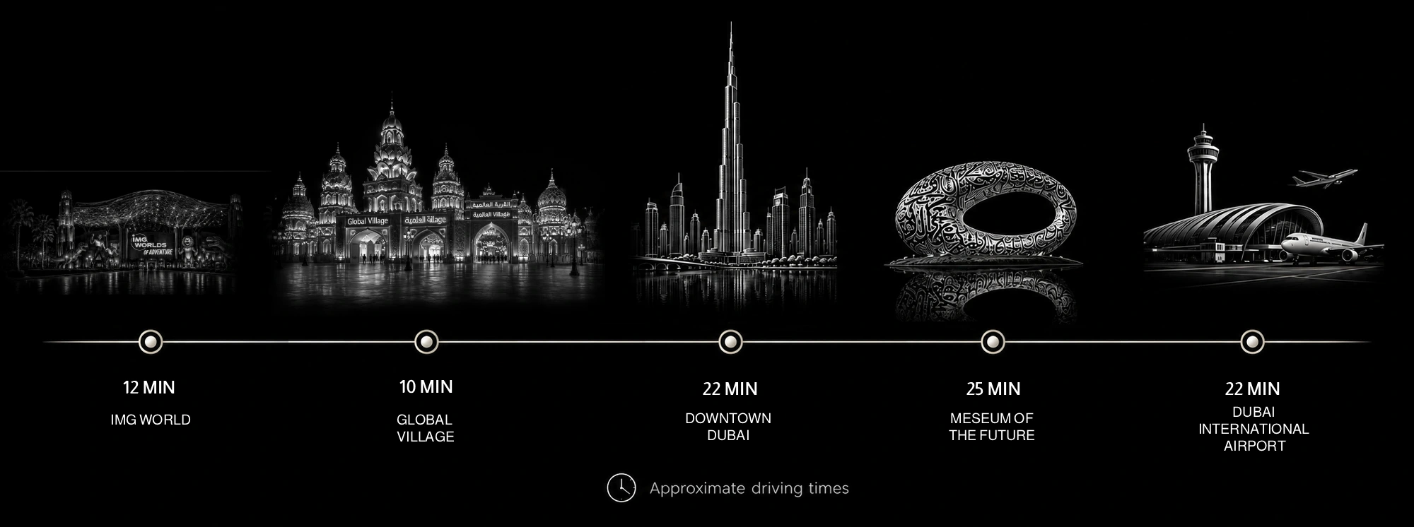 Travel times from Dubai Land Residence Complex to key Dubai destinations