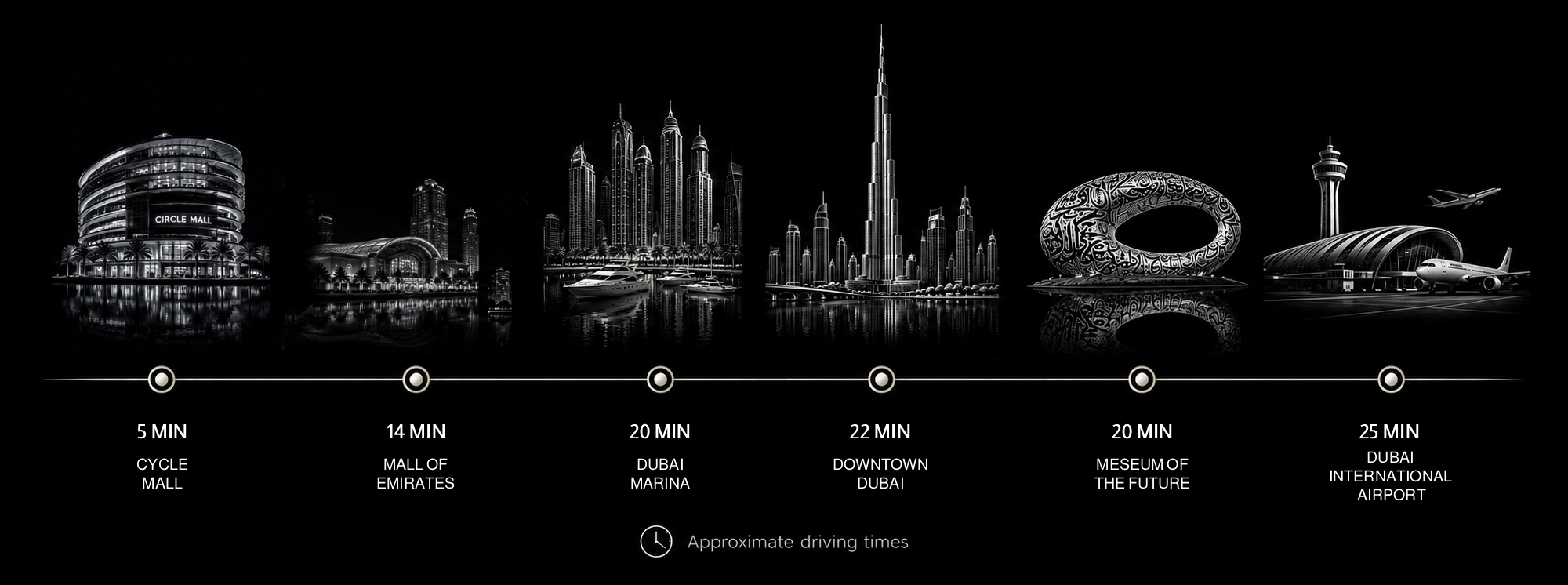 Travel times from Jumeirah Village Circle to key Dubai destinations