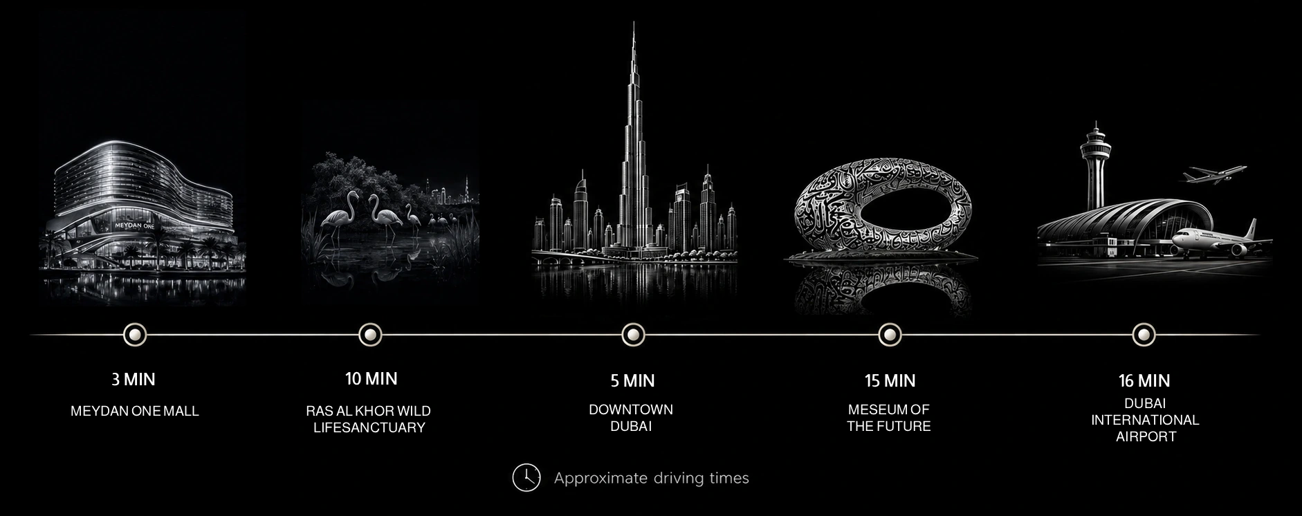 Travel times from Meydan City to key Dubai destinations